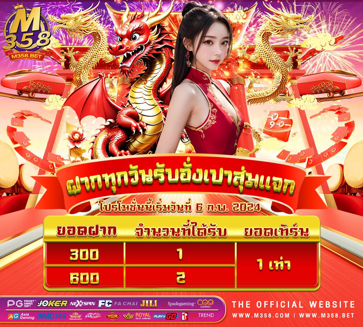 เครดิตฟรี ไม่ตอง ไล ค์ ไม่ตองแชร์ 2024